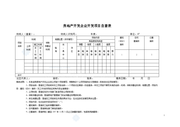 房地产开发企业开发项目自查表-图一