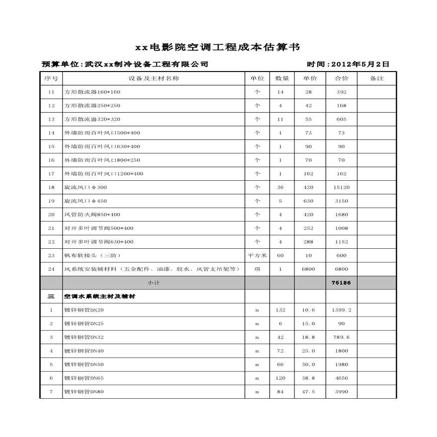 2012年某电影院空调工程成本估算书-图二