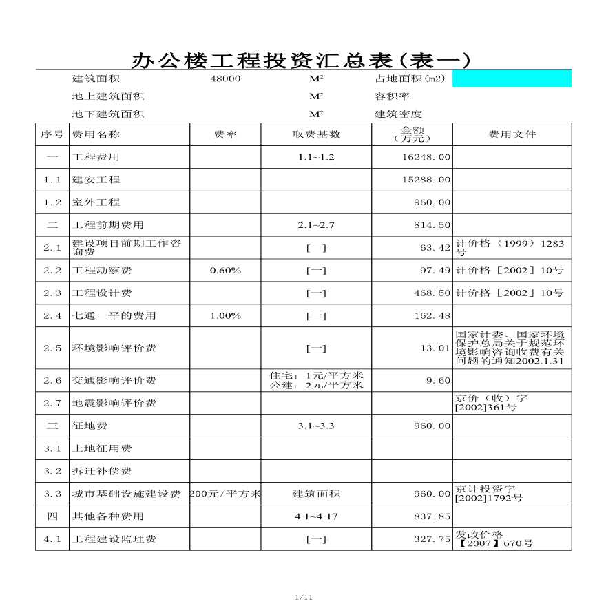 合肥某厂办公楼改造工程投资估算表-图一