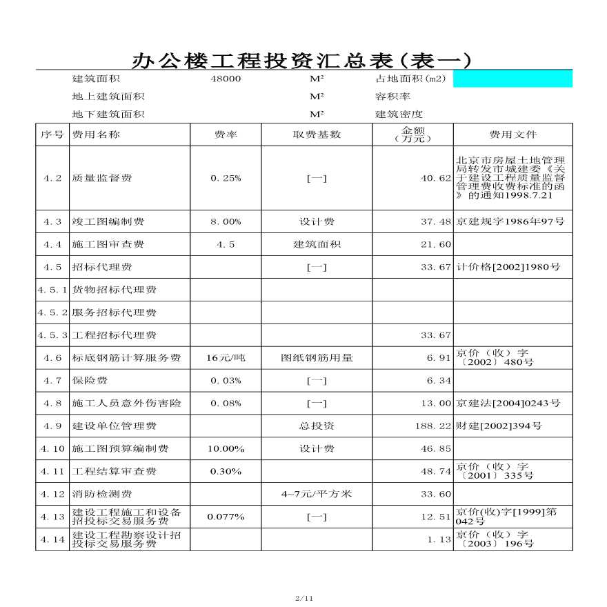 合肥某厂办公楼改造工程投资估算表-图二