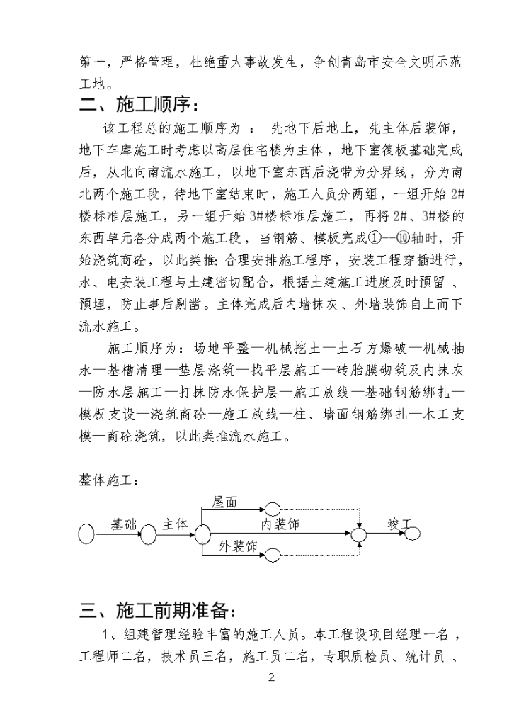 某多层家园小区施工组织设计方案-图二