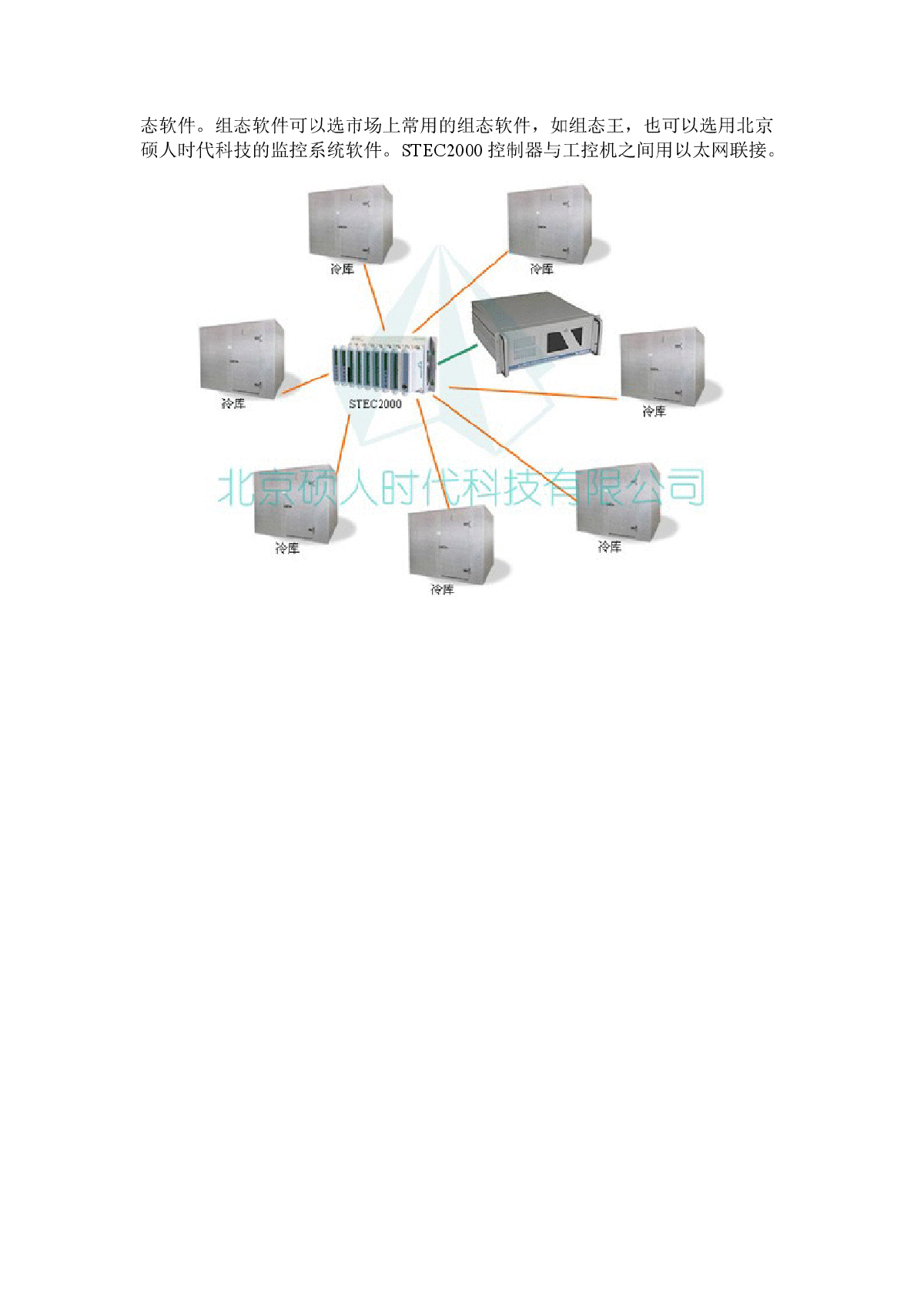 STEC系列控制器在冷库监控系统中的应用-图二