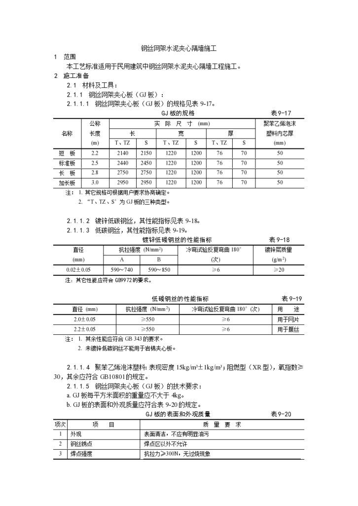 装饰工程钢丝网架水泥夹心隔墙施工工艺-图一