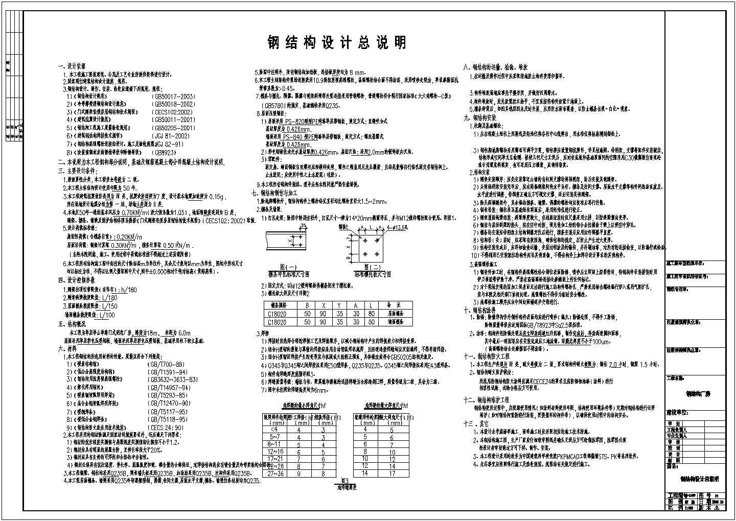 金太阳某60米厂房工程设计CAD图