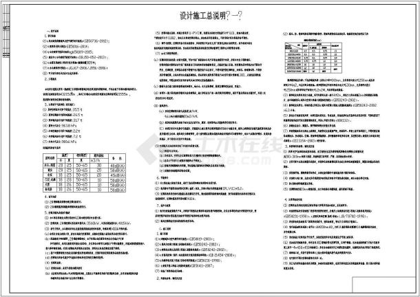 办公楼设计_[重庆]某高层办公楼空调新风系统设计cad全套施工图（含设计说明，含计算书）-图二