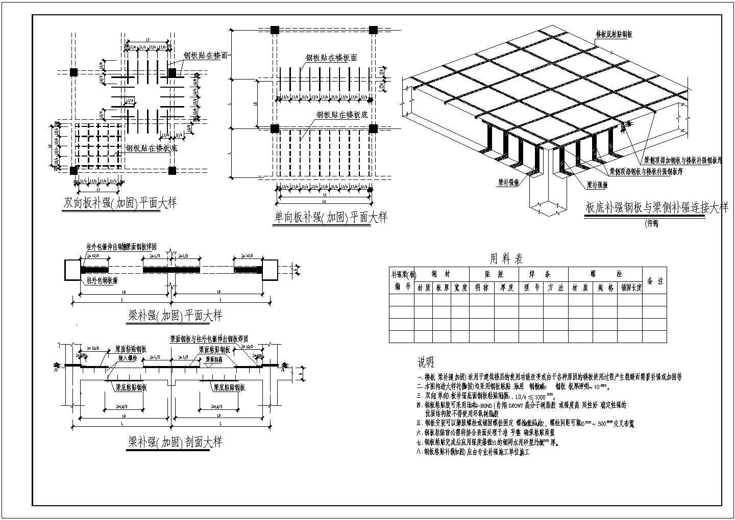 梁板补强节点加固设计CAD参考图