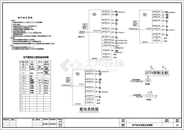 某豪华KTV工程电气设计全套CAD图纸-图一