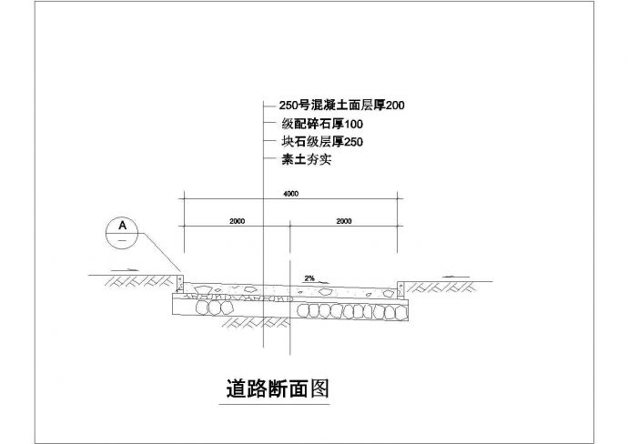 道路断面图CAD图纸_图1