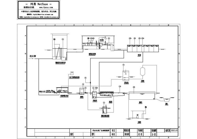 污水厂仪器仪表设计图cad图纸_图1