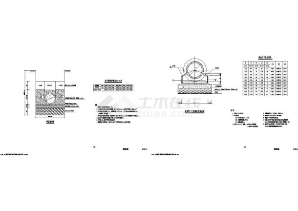 市政道路排水工程管道基础图设计-图二