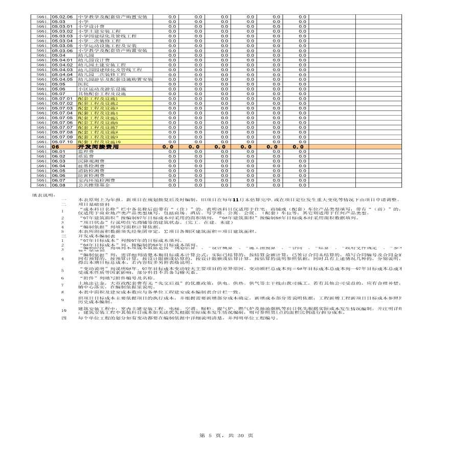 房地产开发项目目标成本编制套表