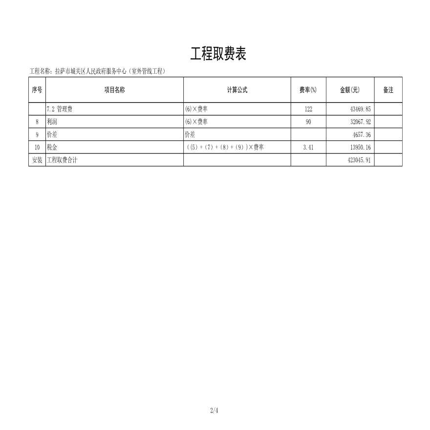 拉萨市某中心室外工程概算书-图二