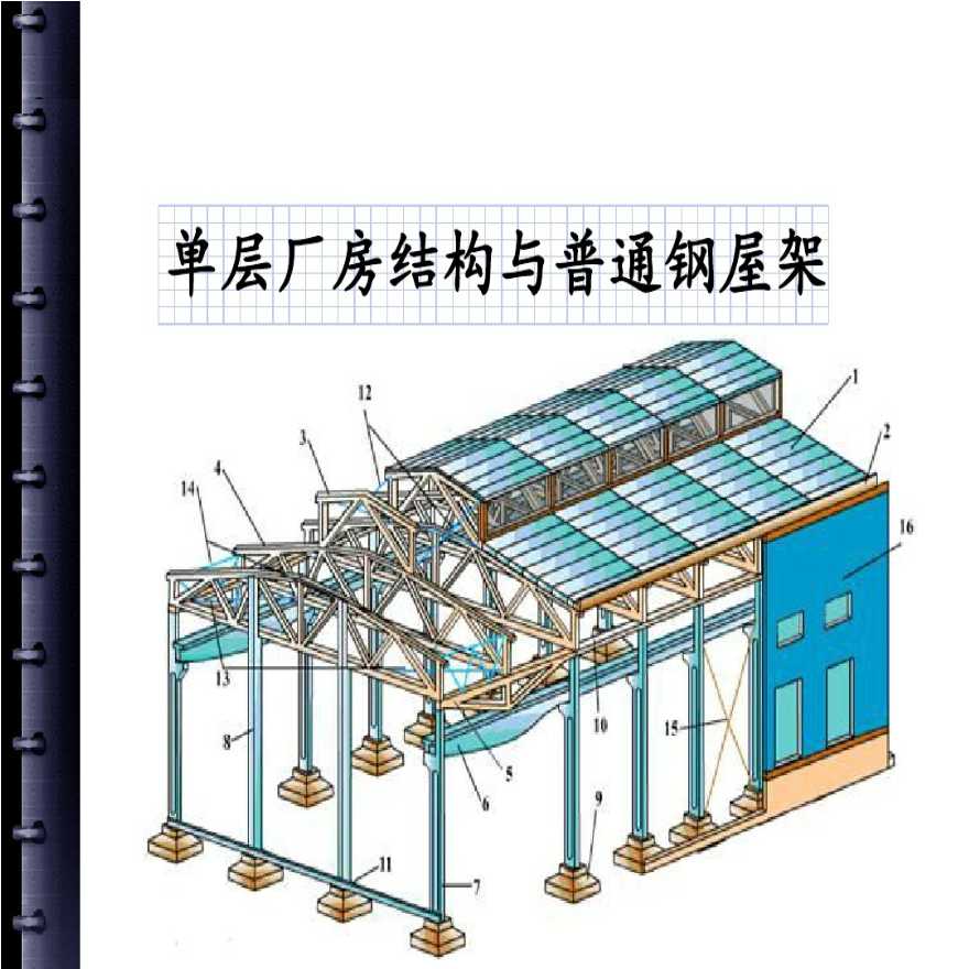 单层厂房结构与普通钢屋架
