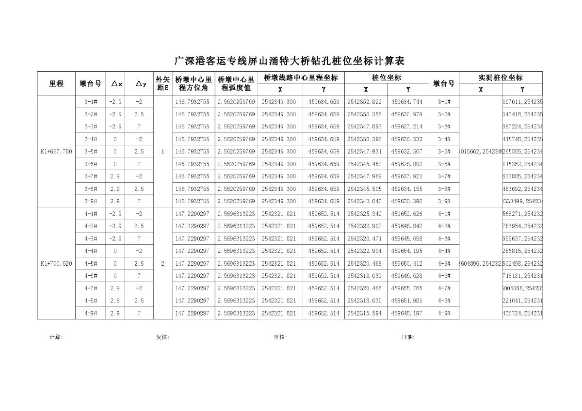 屏山涌大桥桩基坐标计算程序（自编程序）-图二