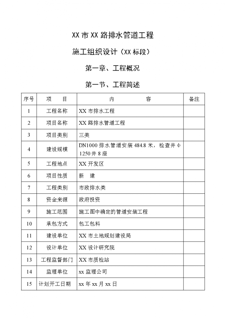 某市XX路排水管道工程 施工组织设计-图一