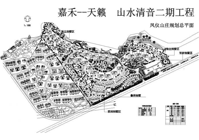 大型别墅式住宅小区规划图_图1