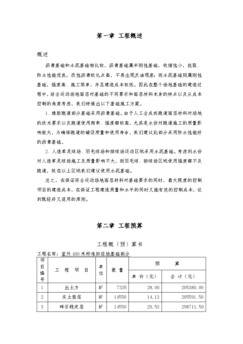 某标准田径运动场施工设计方案-8wr