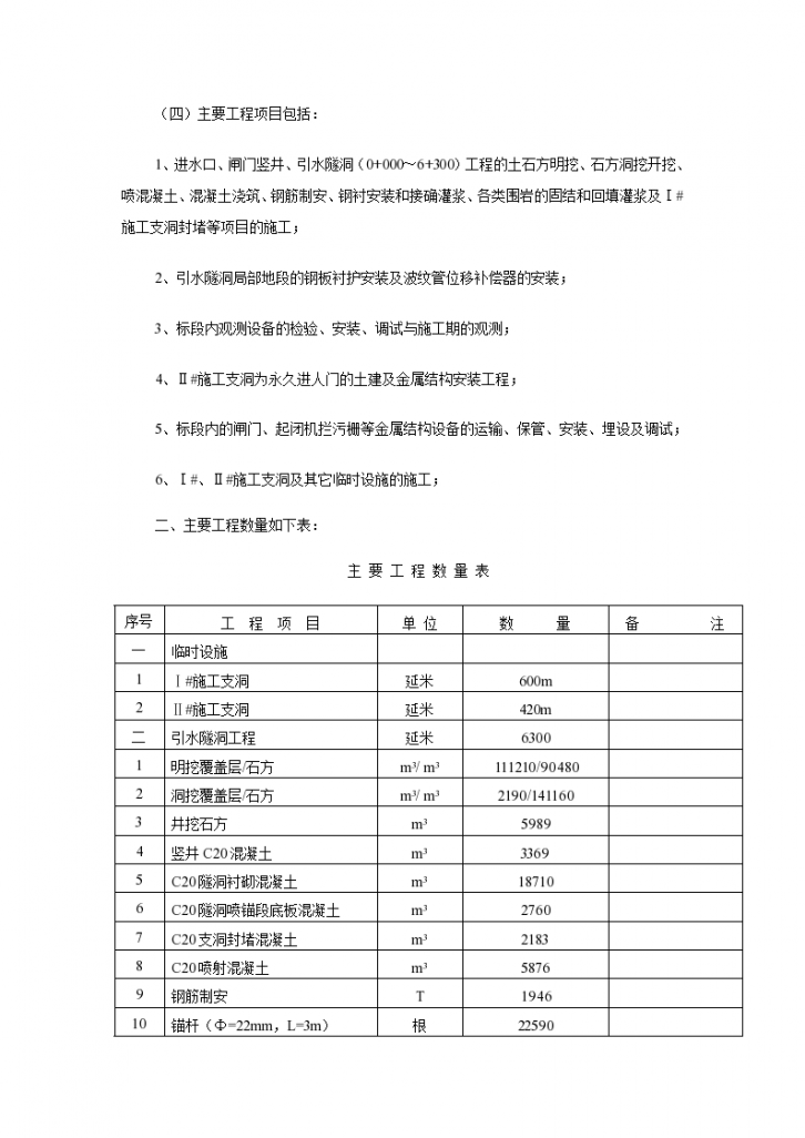 四川省隧洞隧道施工组织设计方案-图二