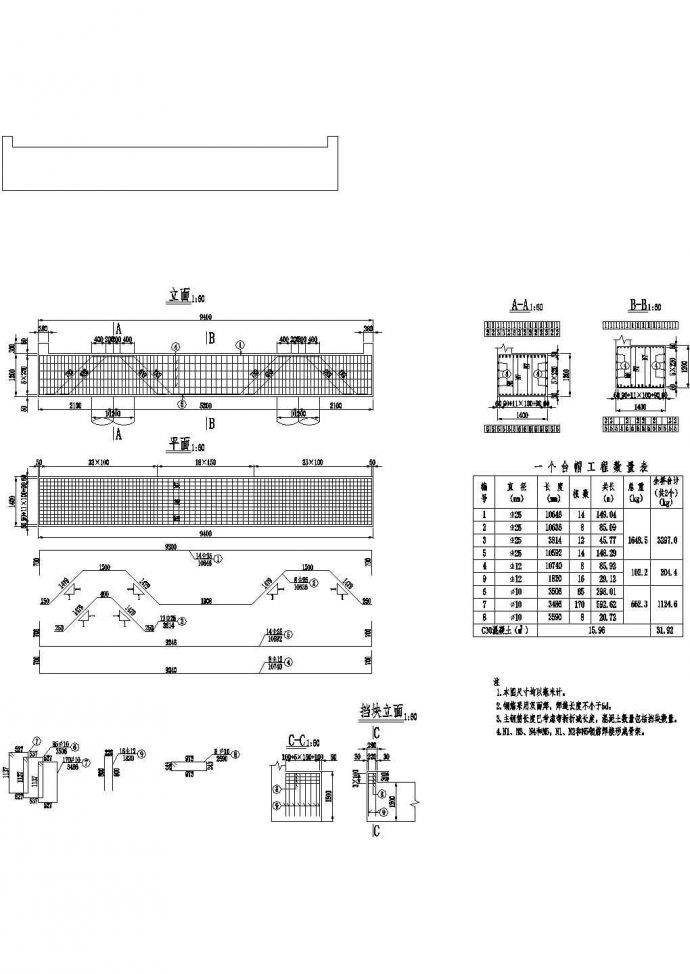 5×15米预应力混凝土空心板桥台盖梁钢筋构造节点详图设计_图1