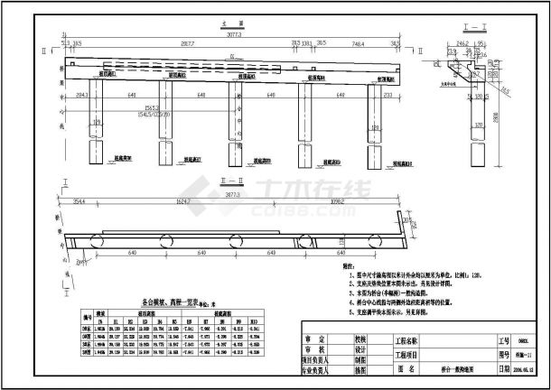13m空心板简支梁桥台一般构造节点详图设计-图二