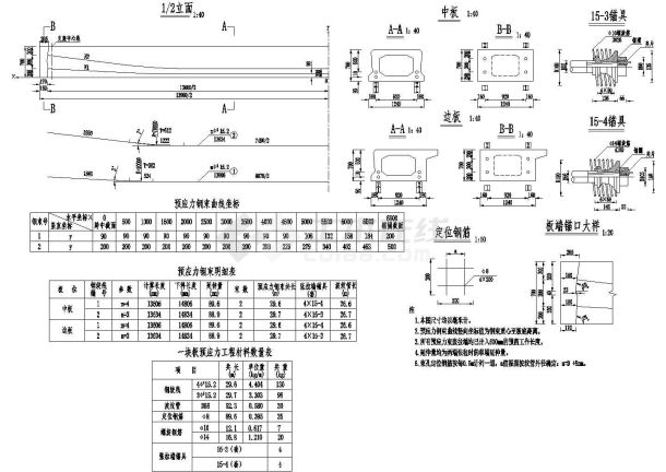 预应力混凝土空心板简支预应力钢筋构造节点详图设计-图一