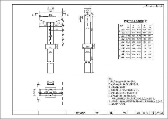 预应力混凝土空心板桥墩一般构造节点详图设计_图1