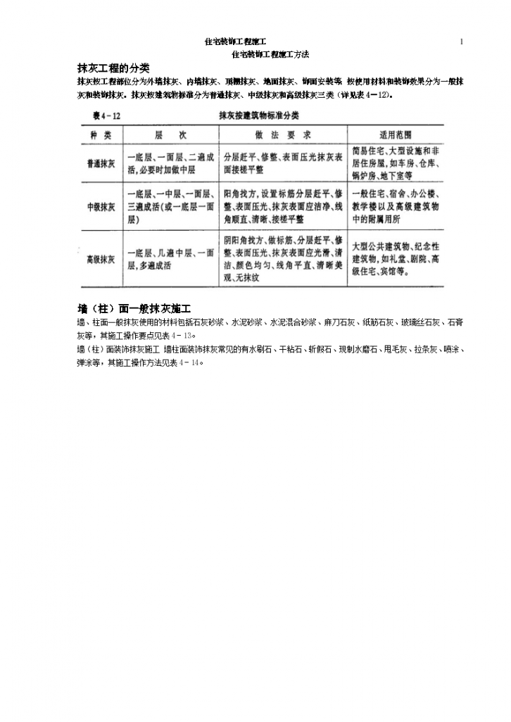 某市住宅装饰工程施工方法方案-图一