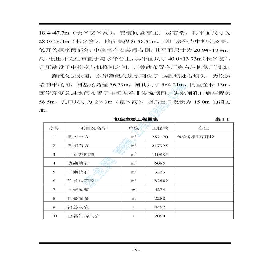 江西省某水利枢纽工程施工组织设计-图二