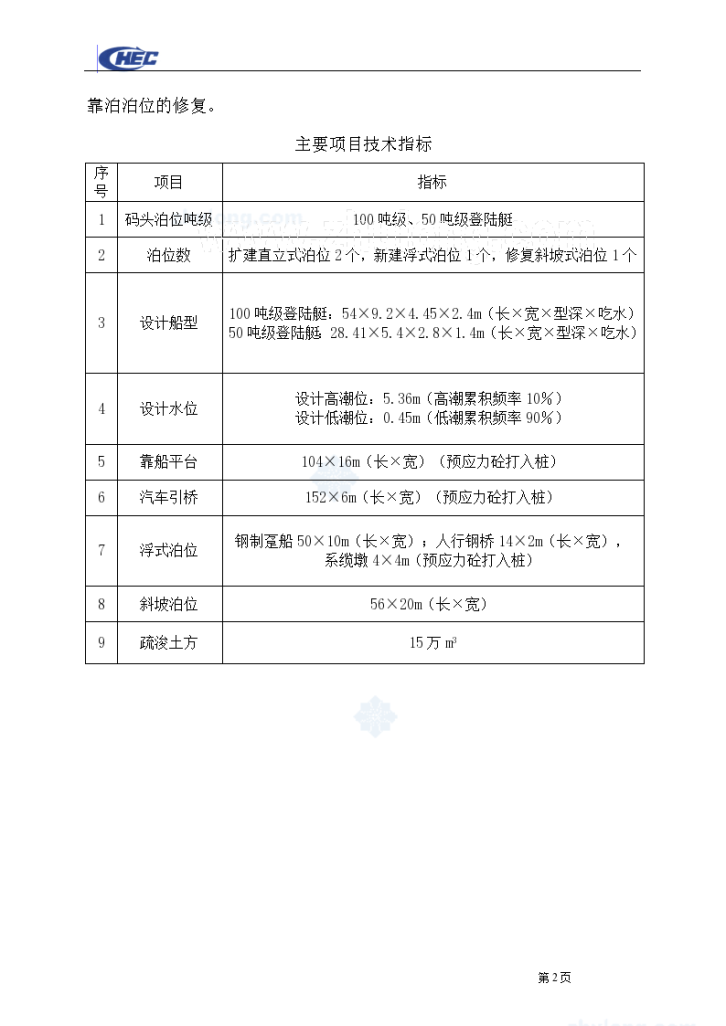 [江苏]码头工程施工 组织设计-图二