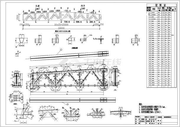 土木工程毕业设计_厂房设计_某18m跨度钢结构厂房毕业设计cad全套施工图（含任务书）-图一