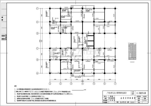 10层框架剪力墙公寓建筑结构图纸毕业设计（计算书、部分建筑、结构图）-图一