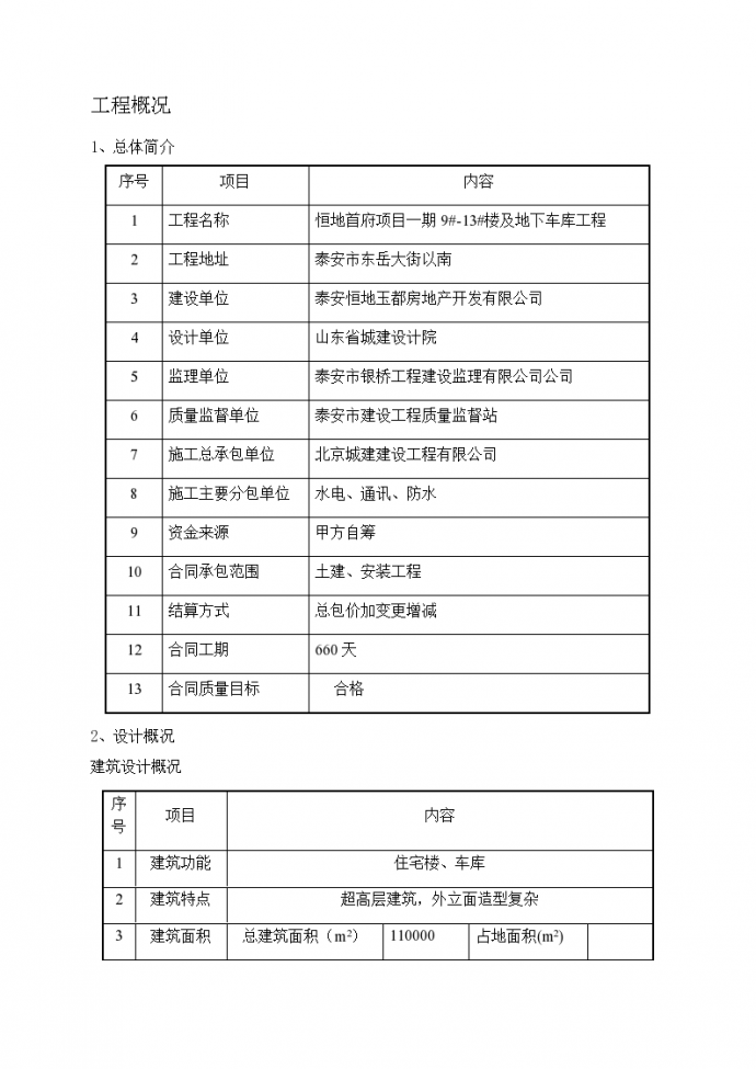 某住宅楼及地下车库工程工作方案及措施_图1