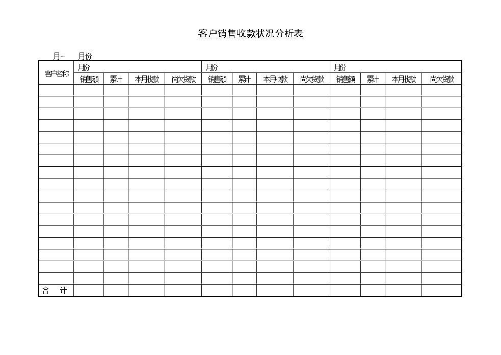 客户销售收款状况分析表