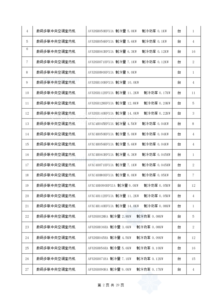 多联机安装施工 方案-图二