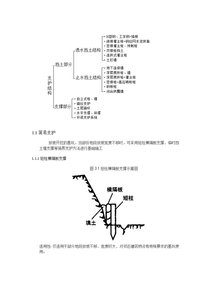 基坑支护工程常用方法Word版-图二