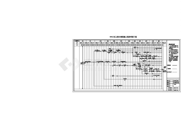 住宅小区工程施工进度计划网络图（CAD格式）-图二