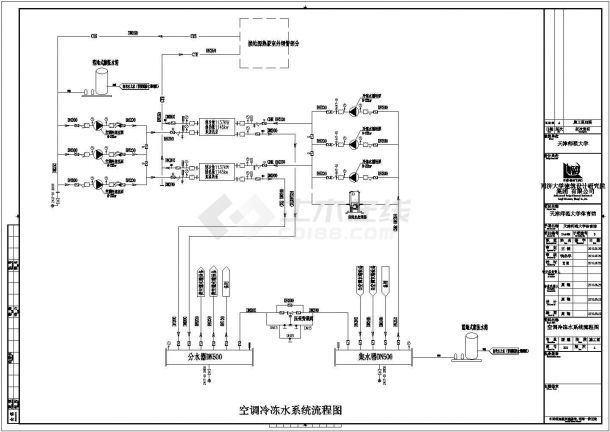 某师范大学体育馆暖通cad设计施工图-图一