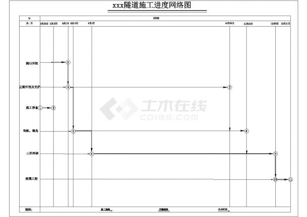 隧道进口网络图1cad施工图设计-图一