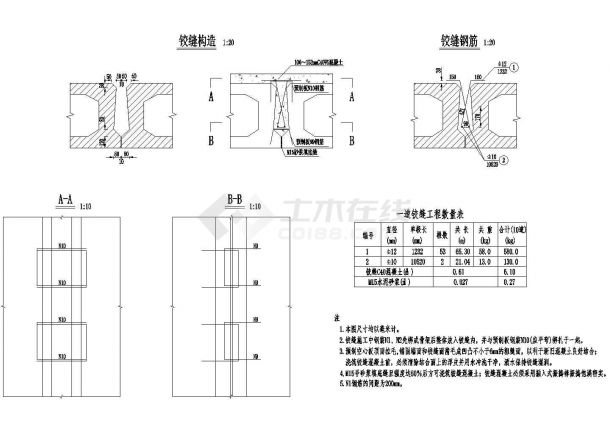 2×13米预应力混凝土空心板铰缝钢筋构造节点详图设计-图二