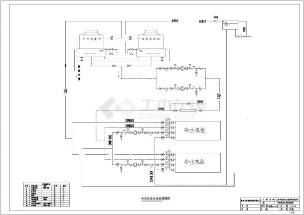 [北京]多层商场综合楼空调通风及采暖系统设计施工图（含计算书）-图一
