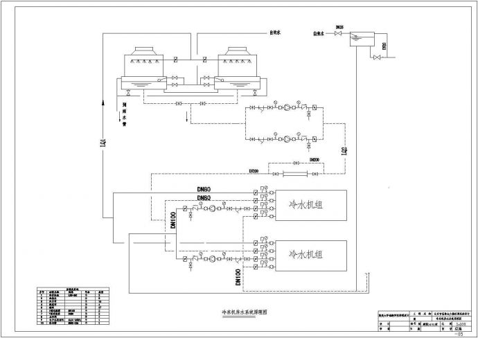 [北京]多层商场综合楼空调通风及采暖系统设计施工图（含计算书）_图1