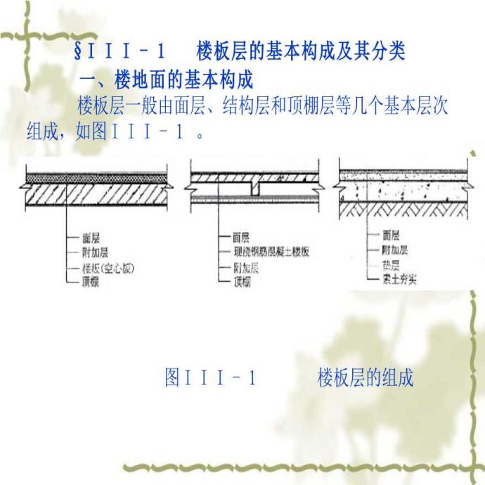 楼板层及屋顶的组成类型与设计要求_图1
