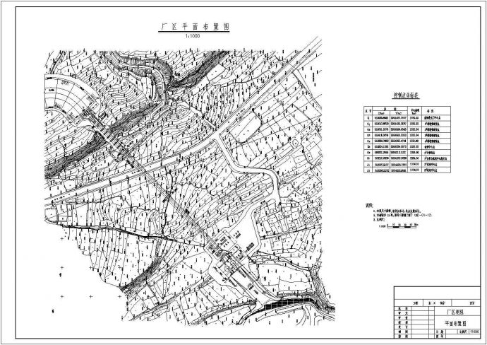 某城市水电站枢纽CAD设计参考图_图1