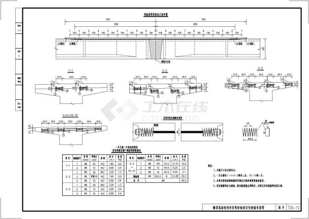 30mT梁上部构造墩顶现浇连续段负弯矩钢束定位钢筋布置节点详图设计-图二