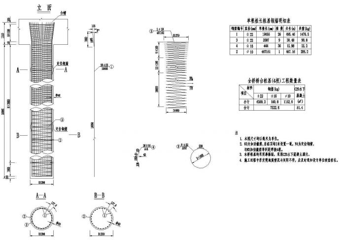 1×14米预应力混凝土空心板桥台桩基钢筋构造节点详图设计_图1