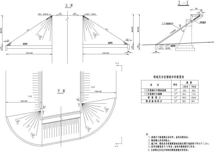 7x20m预应力混凝土空心板锥坡一般构造节点详图设计_图1