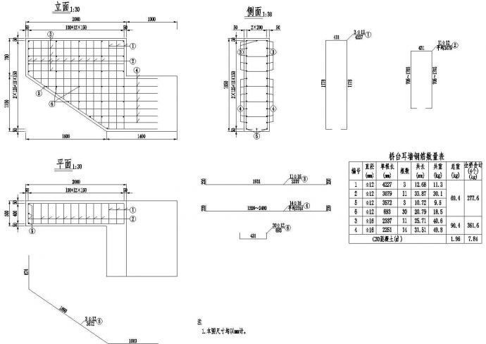 2×13米预应力混凝土空心板桥台耳墙钢筋构造节点详图设计_图1