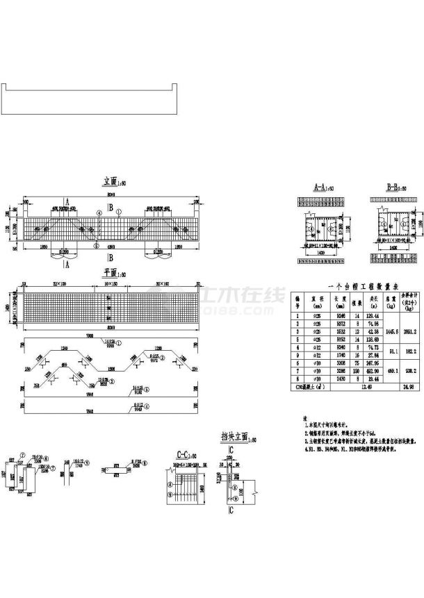 2×13米预应力混凝土空心板桥台盖梁钢筋构造节点详图设计-图二