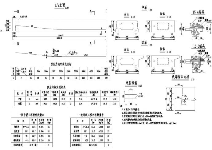 2×13米预应力混凝土空心板预应力钢束构造节点详图设计_图1