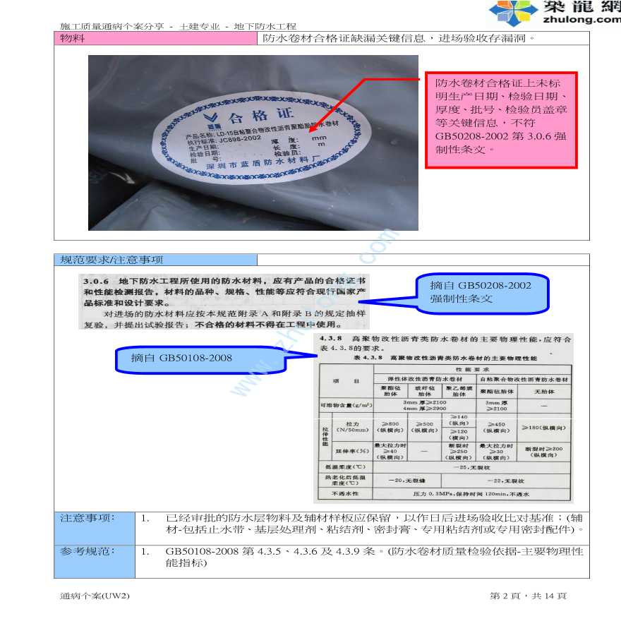 地下防水工程施工质量通病案例分析-图二